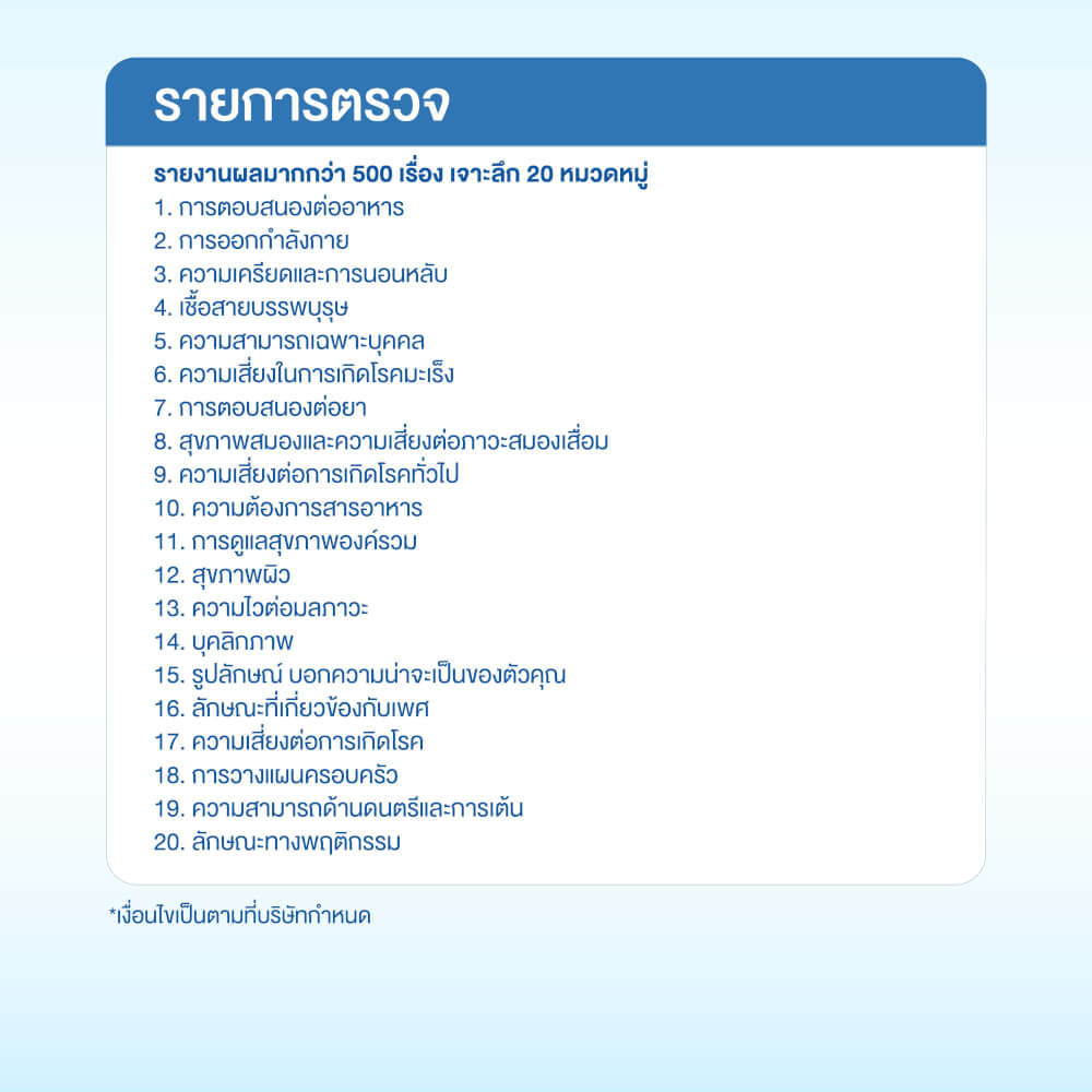 (X3) CIRCLE PREMIUM แพ็กเกจตรวจดีเอ็นเอ รายงานผลมากกว่า 500 เรื่อง (พร้อมปรึกษาแพทย์)_1